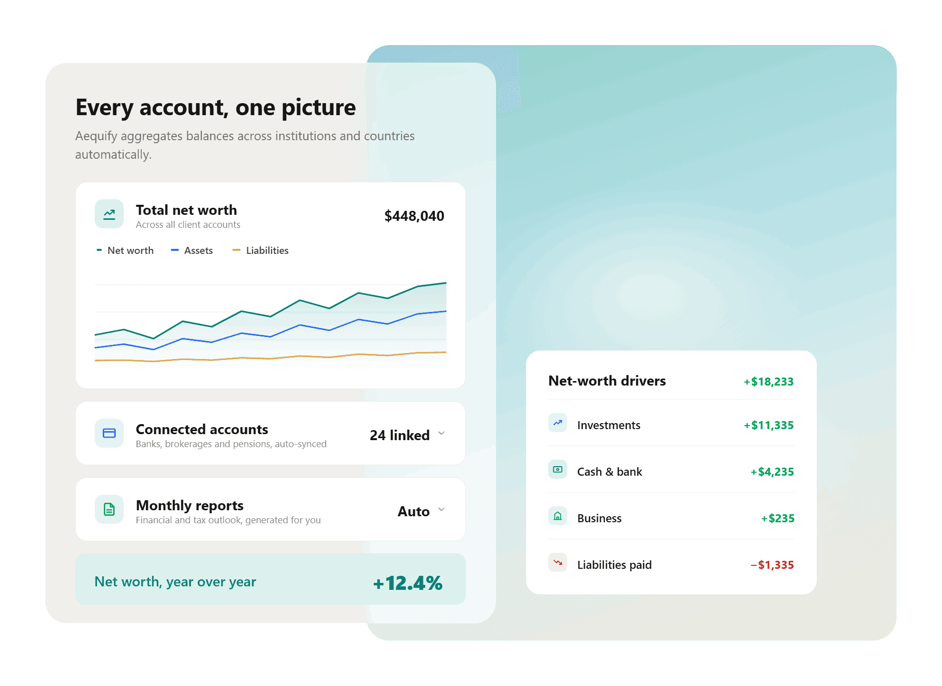 Aequify advisor dashboard with client financial data